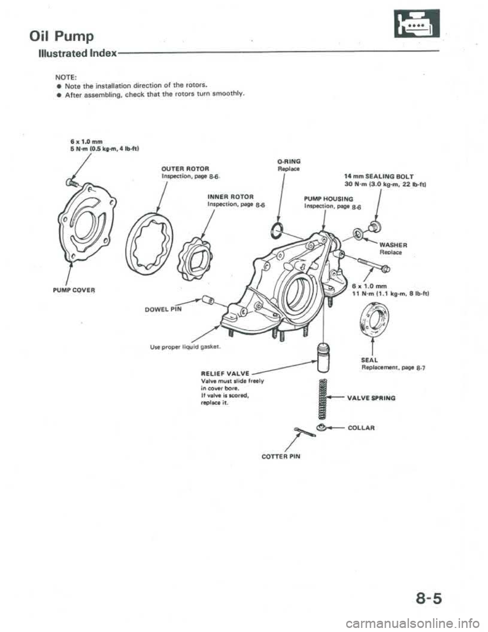 ACURA INTEGRA 1986  Service Manual Online 
