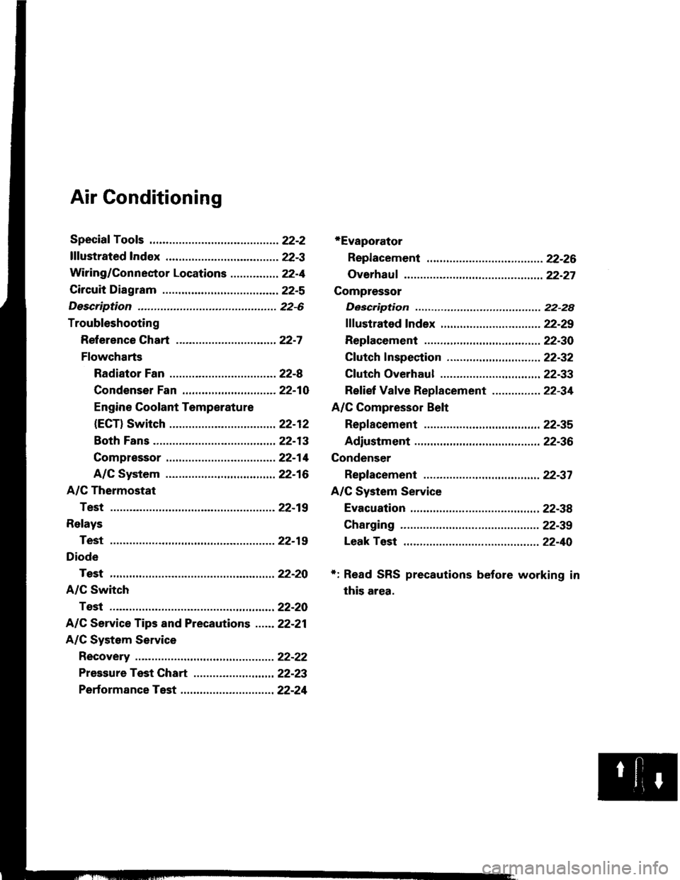 ACURA INTEGRA 1994  Service Repair Manual Air Conditioning
*Evaporator
Repf acement .........22-26
Overhauf ................ 22-27
Compressor
Description ............ 22-28
fffustrated fndex ............................... 22-29
Replacement .
