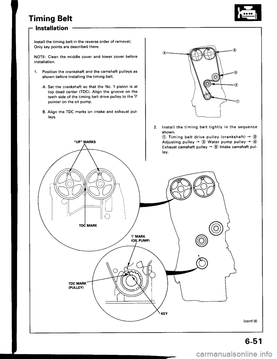 ACURA INTEGRA 1994 Service Repair Manual Timing Belt
lnstallation
Install the timing belt in the feverse order of removal;
Only key points are described there.
NOTE: Clean the middle cover and lower cover before
installation.
1. Position the ACURA INTEGRA 1994 Service Repair Manual Timing Belt
lnstallation
Install the timing belt in the feverse order of removal;
Only key points are described there.
NOTE: Clean the middle cover and lower cover before
installation.
1. Position the