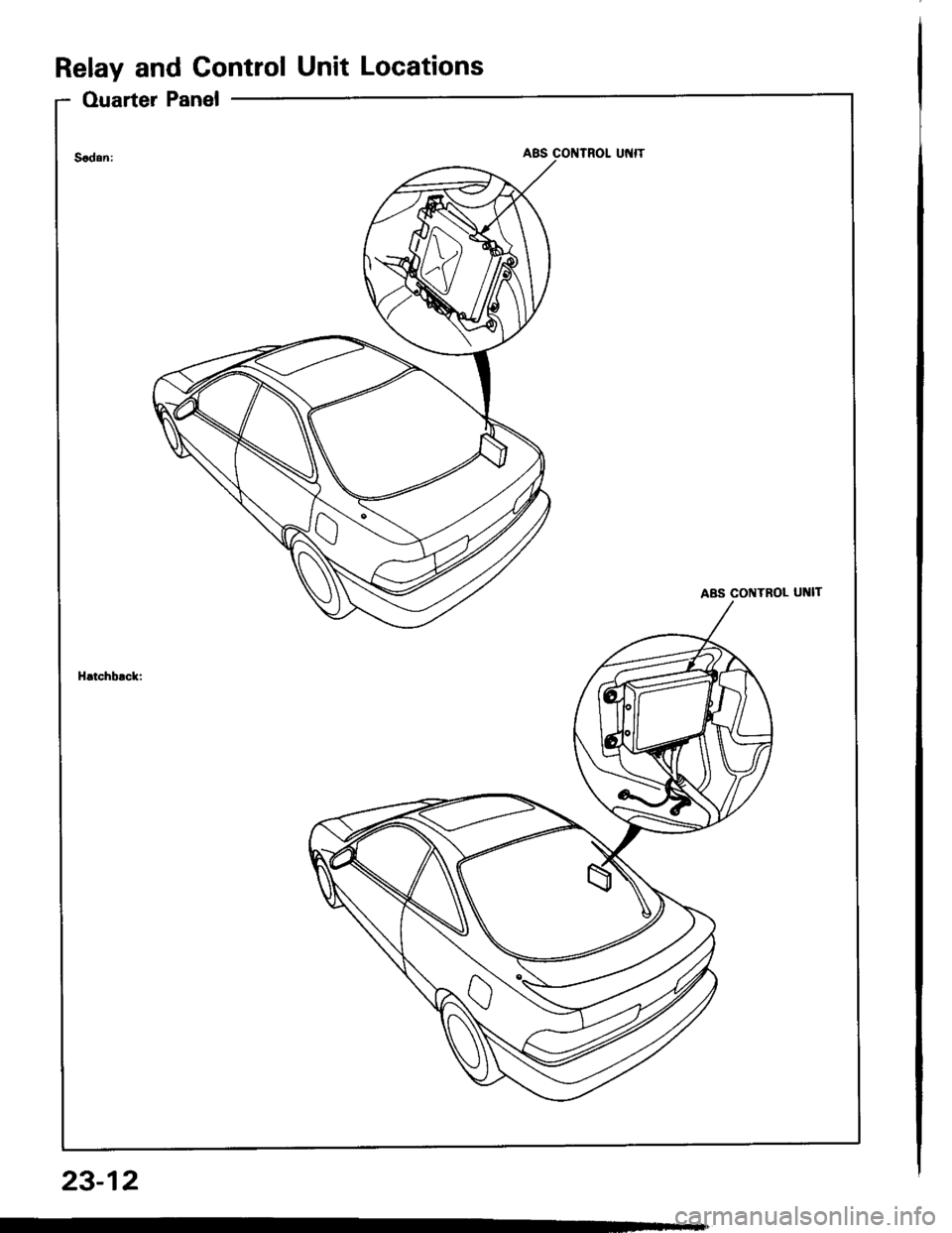 ACURA INTEGRA 1994  Service Repair Manual Relay and Gontrol Unit Locations
Ouarter Panel
ABS CONTROL UNIT
23-12 