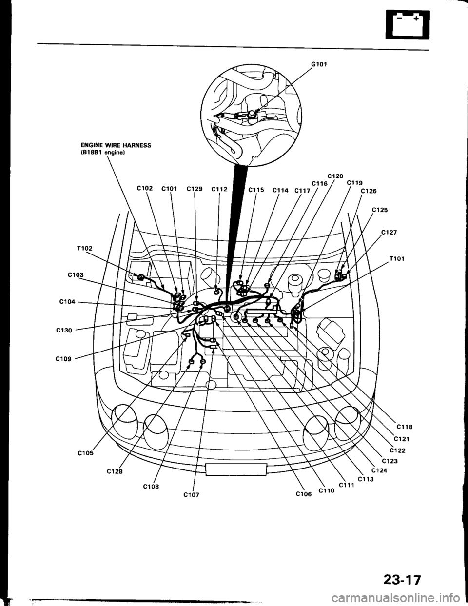 ACURA INTEGRA 1994  Service Repair Manual ENGINE WIRE HARNESS(B188i snginel
cl19
c126
cl13
clla
c121
c122
c123
c124
23-17 