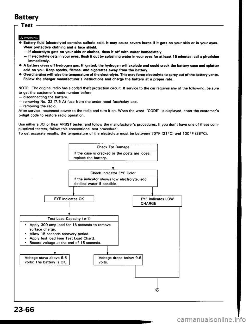 ACURA INTEGRA 1994  Service Repair Manual Battery
a Battory tluid (6lectrolyt€l contains sulturic acid. lt may cauaa aevere burns iI it gots on your skin or in youl oyos.
Woar protoctivo clothing and I fac€ shield,- ll aloctrolyt6 gots on