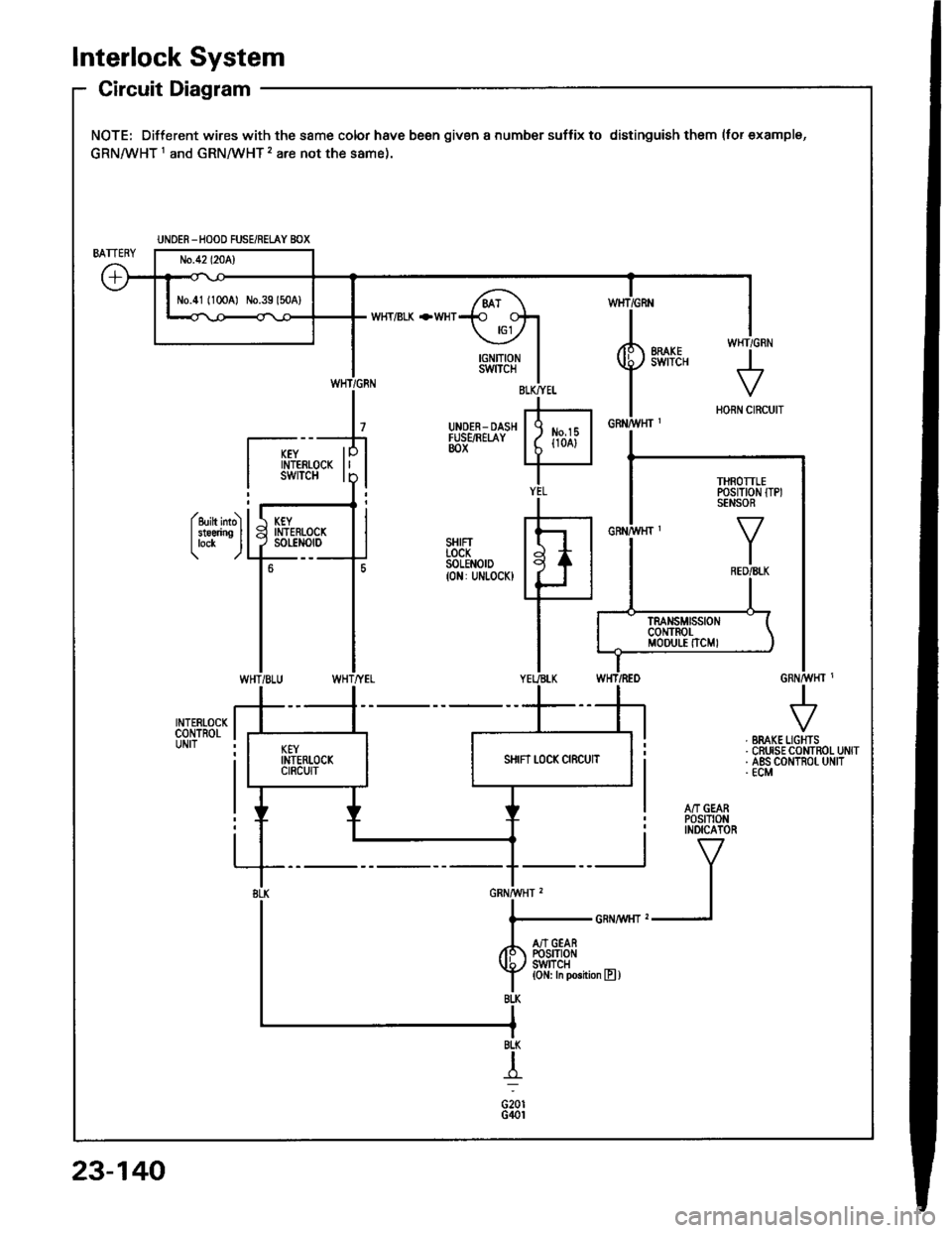 ACURA INTEGRA 1994  Service Repair Manual lnterlock System
Circuit Diagram
NOTE: Different wires with the same color have been given a number suffix to distinguish them (tor examplg,
GRNMHT 1 and GRNMHT 2 are not the same).
W}IT/BLK +WHT
Y I 