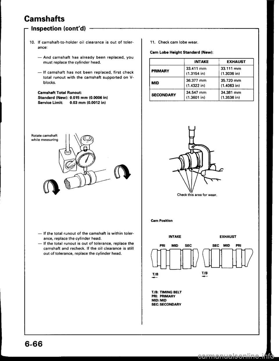 ACURA INTEGRA 1994  Service Repair Manual Gamshafts
Inspection (contd)
10, lf camshaft-to-holder oil clearance is out of loler-
ance:
- And camshaft has already been replaced, you
must replace the cylinder head.
- lf camshaft has not been re