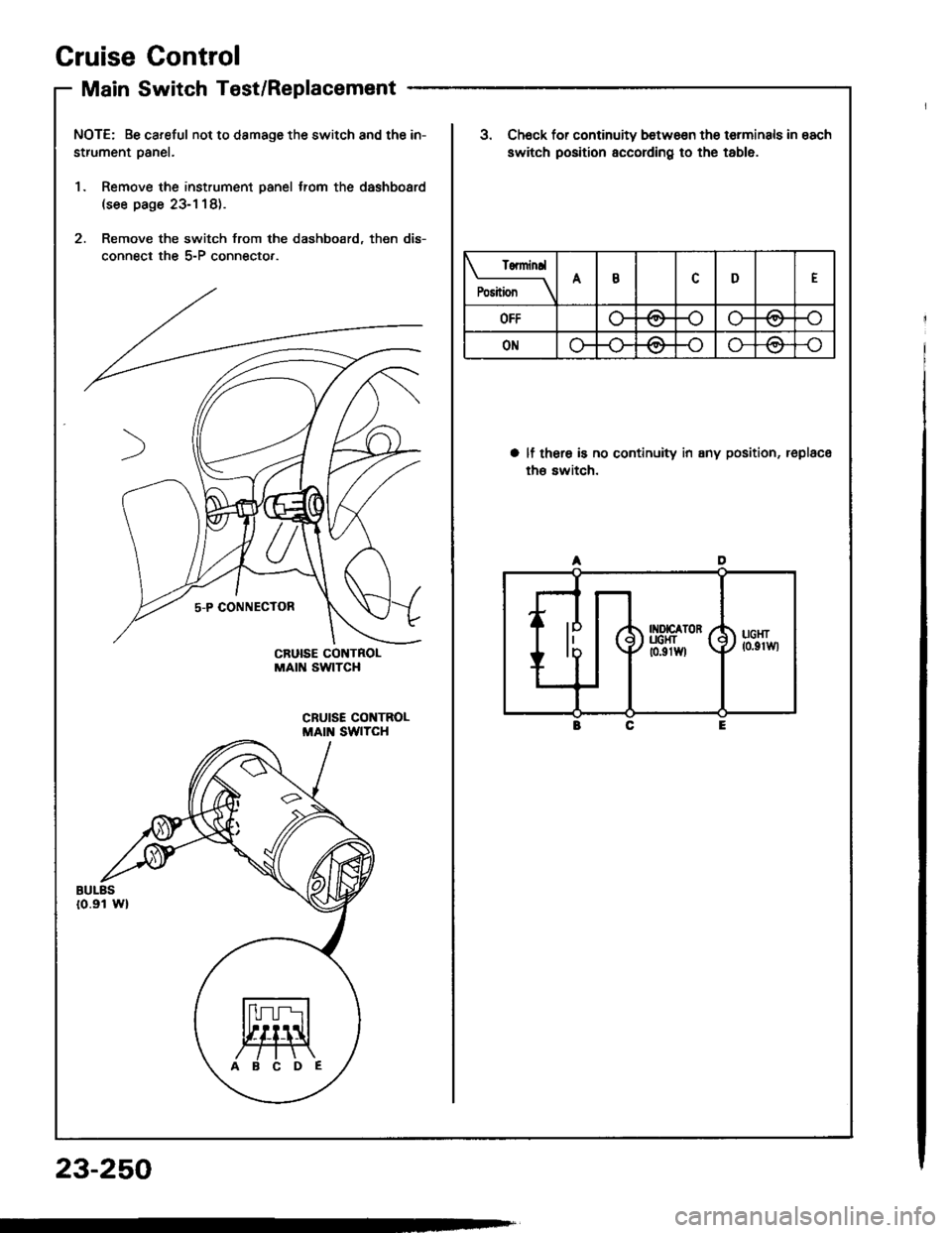 ACURA INTEGRA 1994  Service Repair Manual Cruise Gontrol
Main Switch Test/Replacement
NOTE: Be careful not to damage the switch and the in-
strument oanel.
1. Remove the instrument panel trom the dashboard(see page 23-1 18).
2. Remove the swi