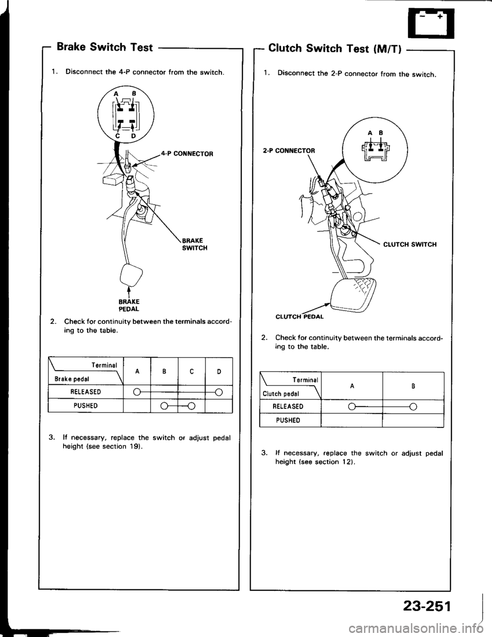 ACURA INTEGRA 1994  Service Service Manual Brake Switch Test
1. Disconnect the 4-P connector from the switch.
2. Check for continuitv between the terminals accord-
ing to the table.
3. It necessary, replace the switch or adjust pedal
height {