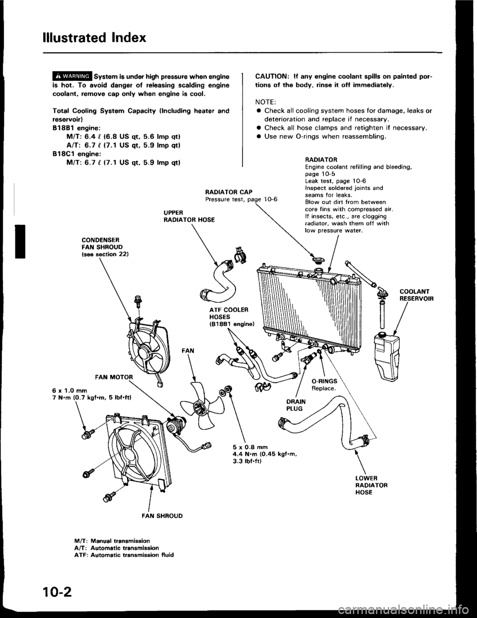 ACURA INTEGRA 1994  Service Repair Manual lllustrated Index
@ sy"t". is under high plessure when engine
is hot. To avoid dsnger of relsssing scalding engine
coolant. remove cap only when engine is cool.
Total Cooling System Capacity (lncludin