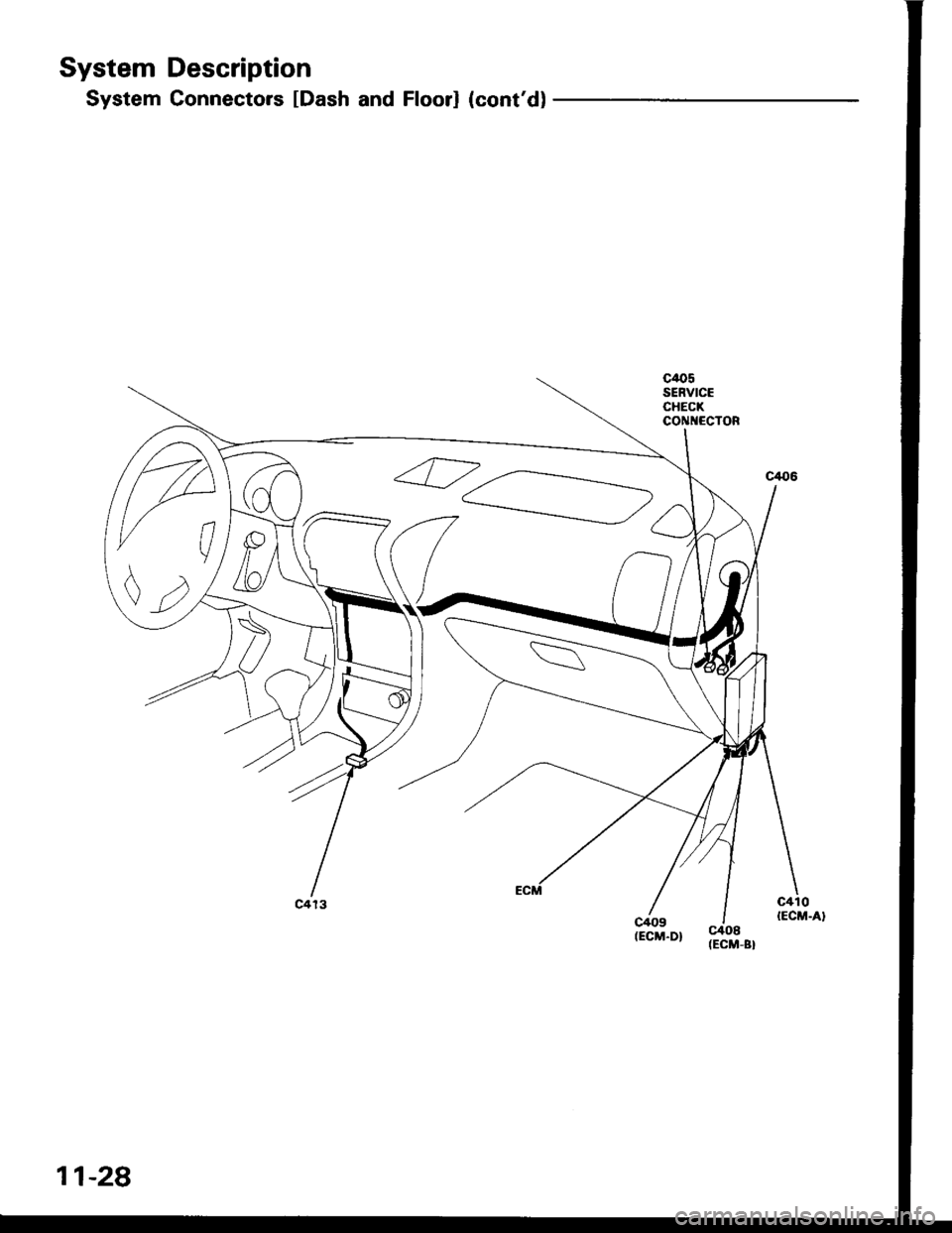 ACURA INTEGRA 1994  Service Repair Manual System Description
System Connectors [Dash and Floorl (contd)
c/ro5SERVICECHECKCONI{ECTOR
11-28 