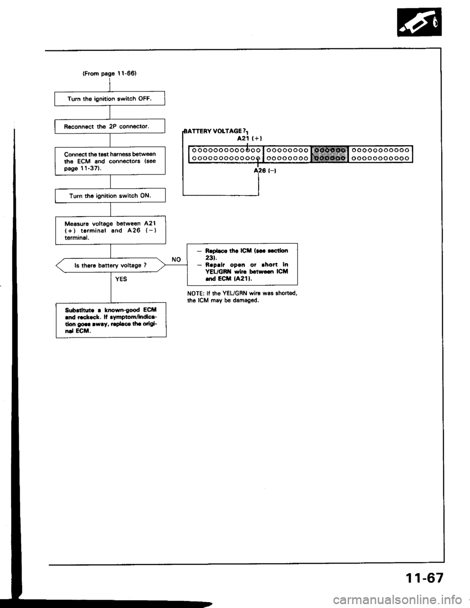 ACURA INTEGRA 1994  Service Repair Manual Turn tho ignition 3witch OFF.
Connoct th€ toat hamess bgtwe,snthe ECM and conn€ctors {seepago 11-371.
Turn th6 ignition switch ON.
Measurc voltags betwe€n A21
{+) te.minal and A26 {-}t6rminal.
-