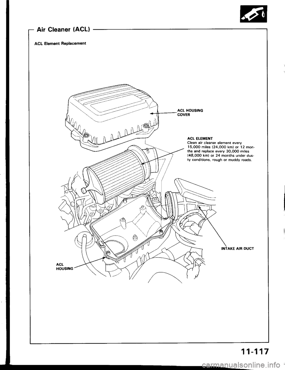 ACURA INTEGRA 1994  Service Repair Manual Air Cleaner IACL)
ACL Element Rsplacoment
ACL HOUSINGCOVER
ACL ELEMENTClean air cleaner element everv15,OOO miles (24,OOO km) or l2 mon-ths and reDlace everv 3O,OOO miles(48,00O km) or 24 months unde