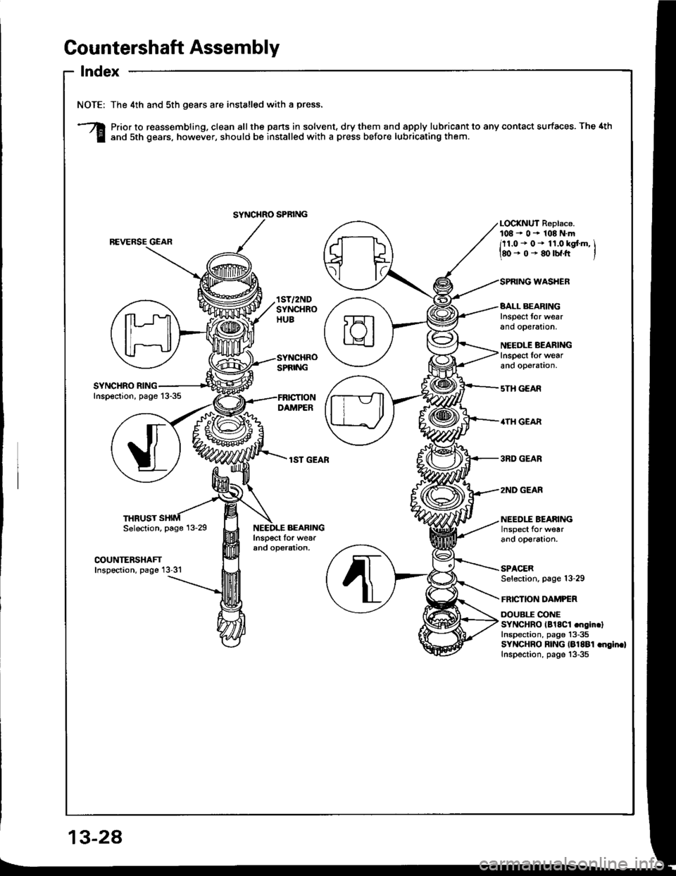 ACURA INTEGRA 1994  Service Repair Manual Countershaft Assembly
lndex
NOTE:
3
The 4th and 5th gears are installed with a press.
Prior to reassembling. clean all the pans in solvent, dry them and apply lubricant to any contact surfaces. The 4t