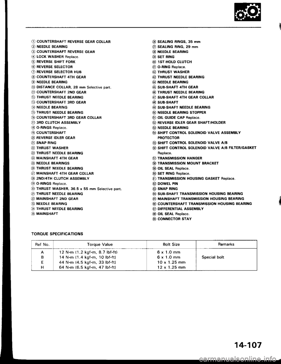 ACURA INTEGRA 1994  Service User Guide O) COUNTERSHAFT REVERSE GEAR COLLAR
@ NEEDLE BEARING
G) COUNTERSHAFT REVERSE GEAR
@ LOcK WASHER Reptace.
@ REVERSE sHIFT FoRK
@ BEVERSE SELECToR
O REVERSE SELECToR HUB
@ couNTERSHAFT 4TH GEAR
@ NEEDLE