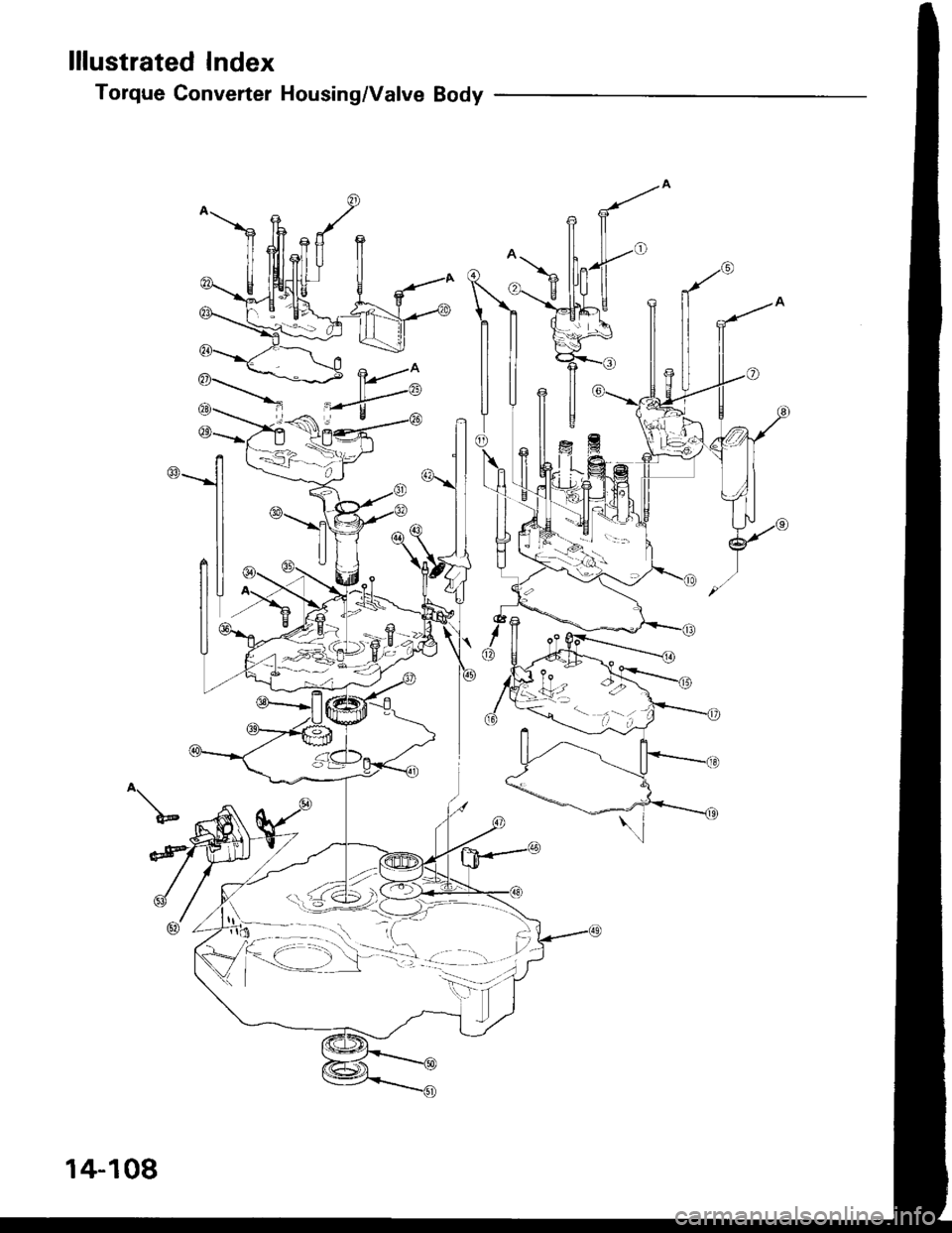 ACURA INTEGRA 1994  Service Repair Manual lllustrated Index
Torque Converter Housing/Valve Body
^\
14-108 