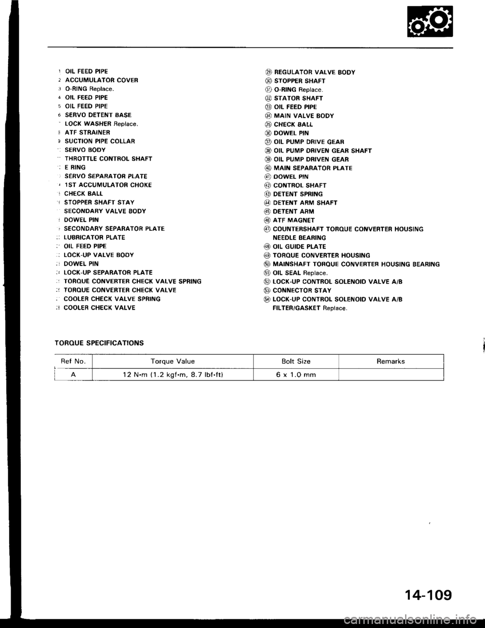 ACURA INTEGRA 1994  Service Repair Manual OIL FEED PIPE
ACCUMULATOR COVER
O-RING Replace.
OIL FEED PIPE
OIL FEED PIPE
SERVO OETENT EASE
LOCN WASHER Feplace.
ATF STRAINER
SUCTION PIPE COLLAR
SERVO BOOY
THROTTLE CONTROL SHAFT
E RING
SERVO SEPAR