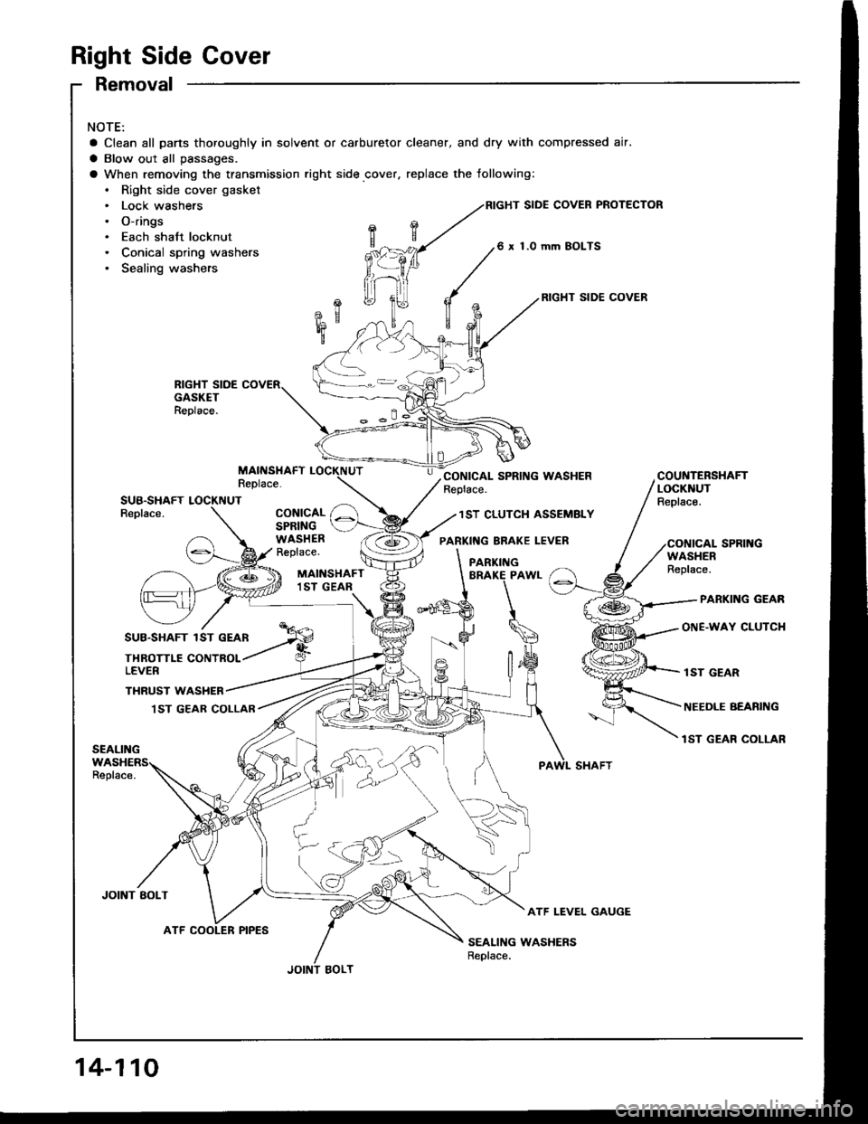 ACURA INTEGRA 1994  Service Repair Manual Right Side Cover
Removal
NOTE:
a Clean all pans thoroughly in solvent or carburetor cleaner, and dry with compressed air,
a Blow out all passages.
a When removing the transmission right side cover, re