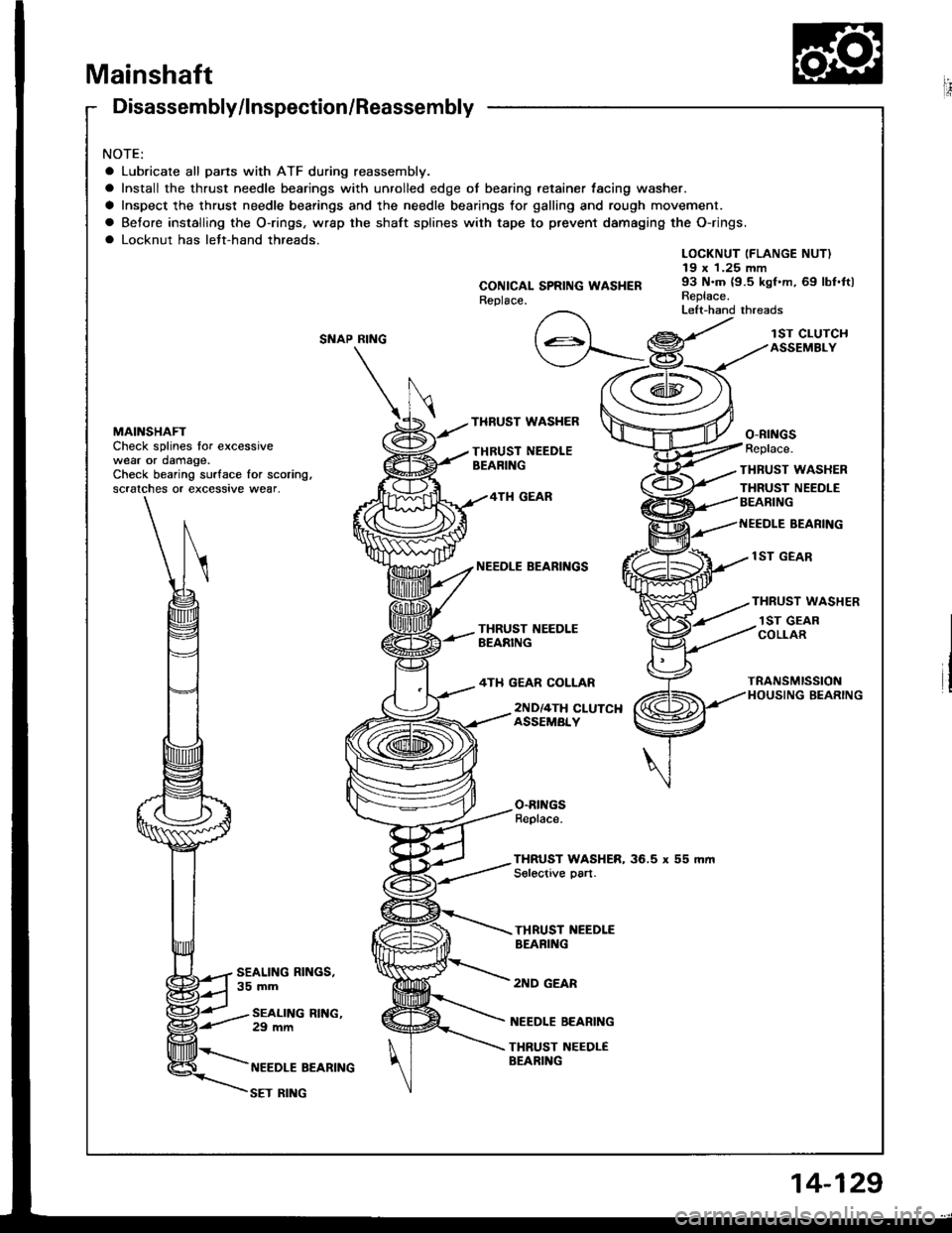 ACURA INTEGRA 1994  Service Owners Manual Mainshaft
Disassembly/lnspection/Reassembly
NOTE:
a Lubricate all pans with ATF during reassembly.
a Install the thrust needle bearings with unrolled edge of bearing retainer lacing washer.
a Inspect 