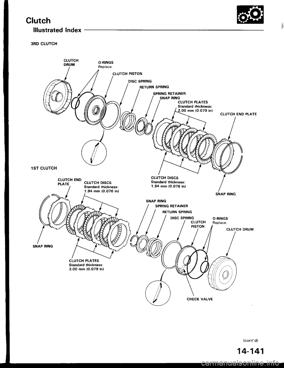 ACURA INTEGRA 1994  Service Owners Manual Clutch
lllustrated Index
3RD CLUTCH
CLUTCHDRUMO-RINGSReplace.
CLUTCH DISCSStsndard thickness:1.94 mm {0.076 in)
CLUTCH PISTON
DISC SPRING
RETURN SPRING
SPRING RETAINERSNAP RING
1ST CLUTCH
SNAP RING
CL