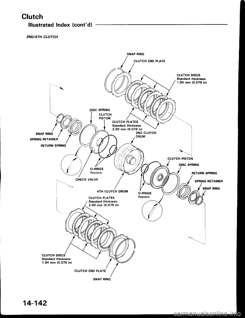 ACURA INTEGRA 1994  Service Repair Manual Clutch
lllustrated Index (contd)
2ND/4TH CLUTCH
SNAP RING
SPRING RETAINER
RETURN SPRING
CLUTCH END PLATE
4TH CLUTCH DRUM
CLUTCH PLATESStanda.d thickness:2.00 mm 10.079 in)
SNAP RING
CLUTCH DISCSStand