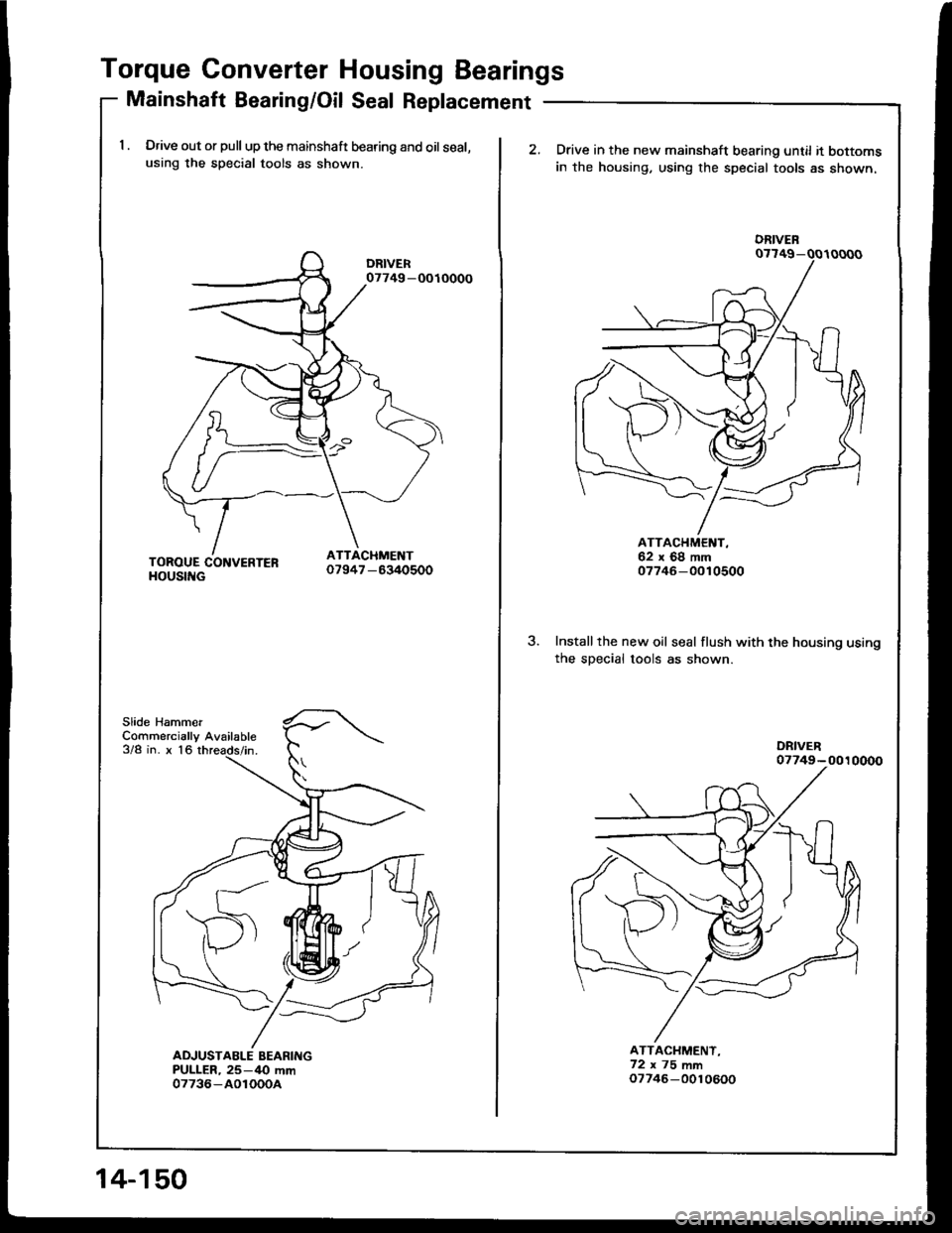 ACURA INTEGRA 1994  Service Repair Manual Torque Converter Housing Bearings
Mainshaft Beadng/Oil Seal Replacement
1 . Drive out or pull up the mainshaft bearing and oil seal,using the special tools as shown.
Slide HammerCommercially Available