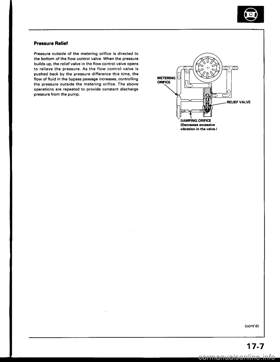 ACURA INTEGRA 1994  Service Repair Manual Pressure Relief
Pressu.6 outside of the metering orifice is directed to
the bonom ot the flow control valve. When the pressure
builds up, the reliet valve in the flow control valve opens
to relieve th