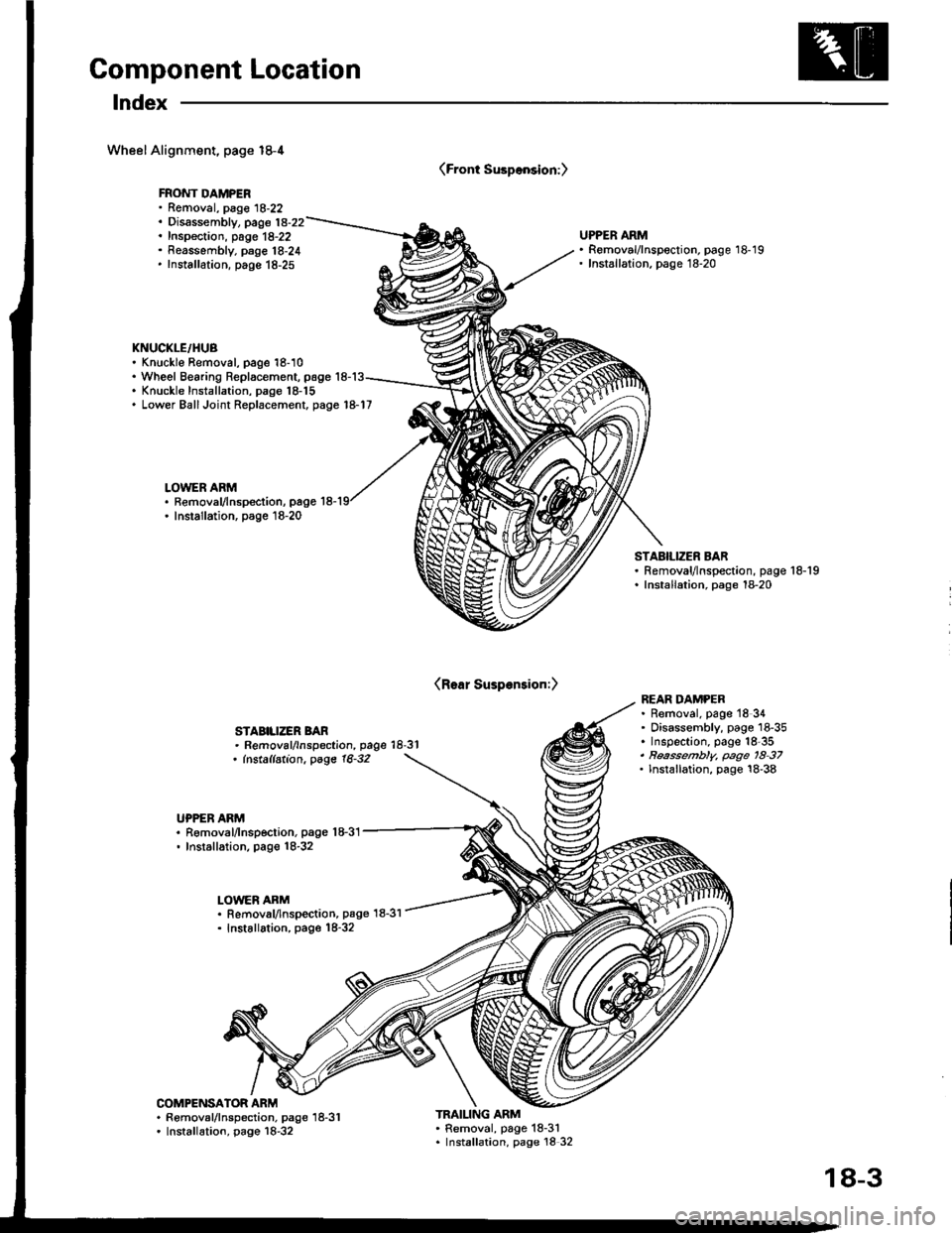 ACURA INTEGRA 1994  Service Repair Manual 