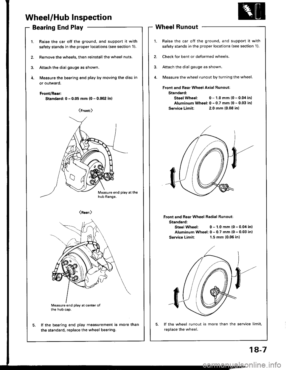 ACURA INTEGRA 1994  Service Repair Manual 