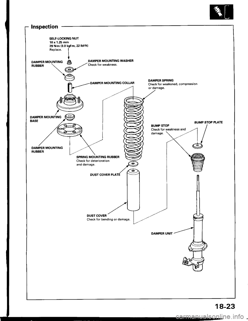 ACURA INTEGRA 1994  Service Repair Manual 