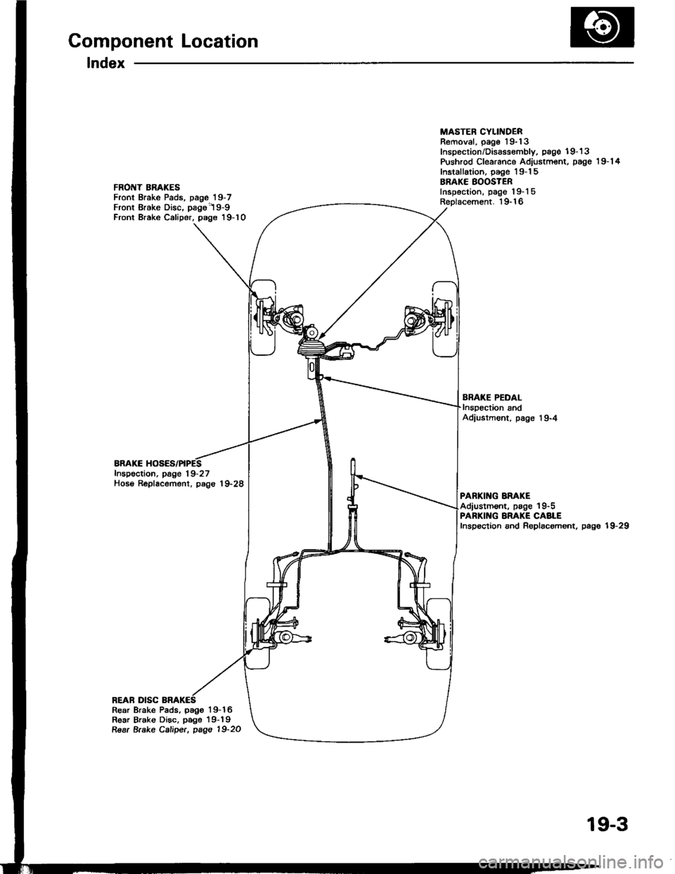 ACURA INTEGRA 1994 Service Repair Manual ACURA INTEGRA 1994 Service Repair Manual
