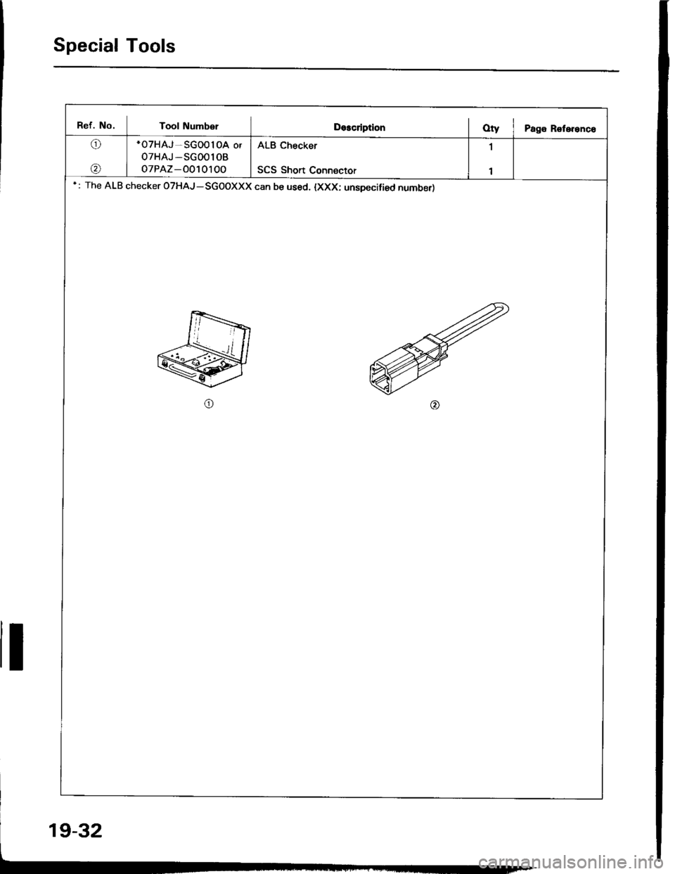 ACURA INTEGRA 1994  Service Repair Manual 