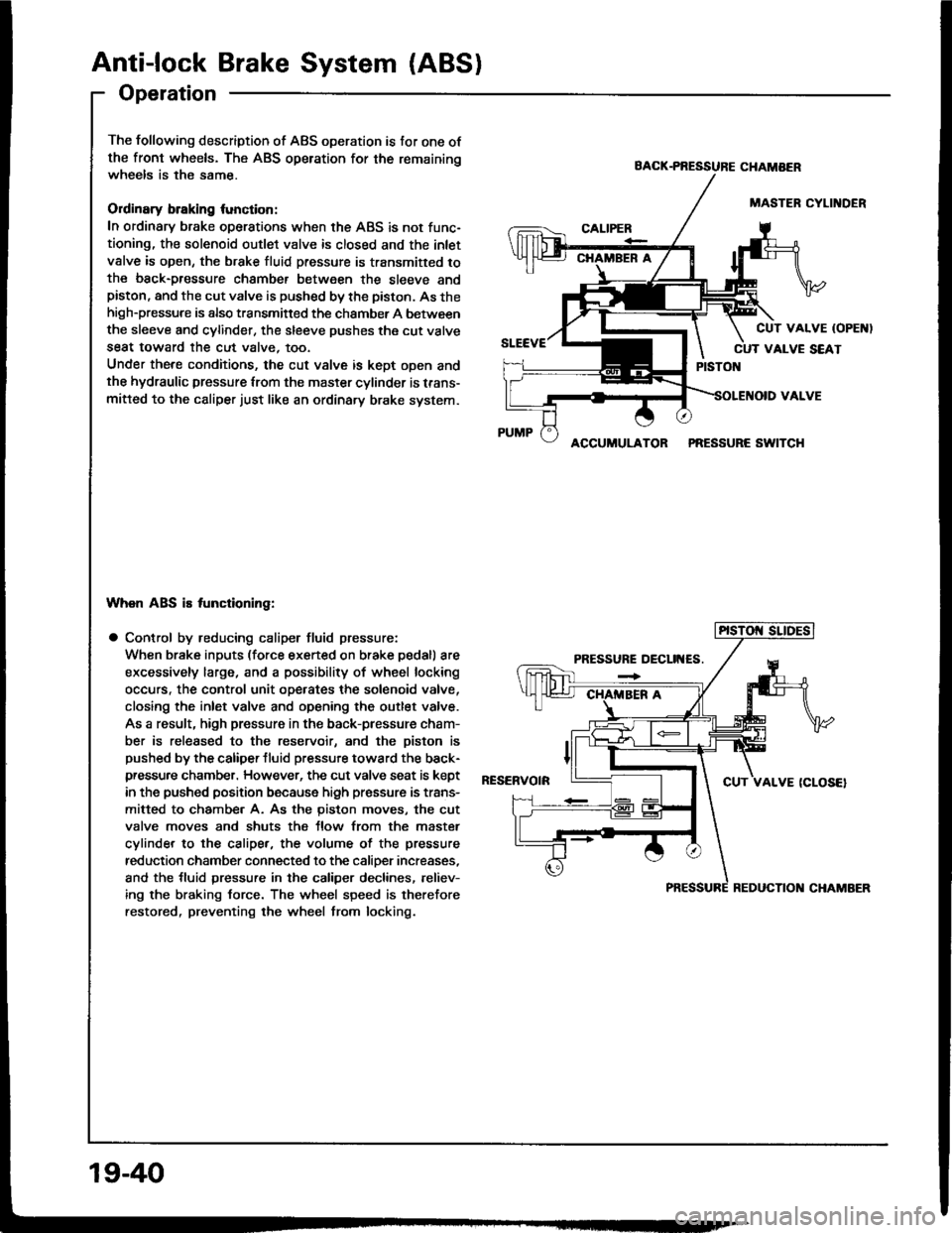 ACURA INTEGRA 1994  Service Repair Manual 