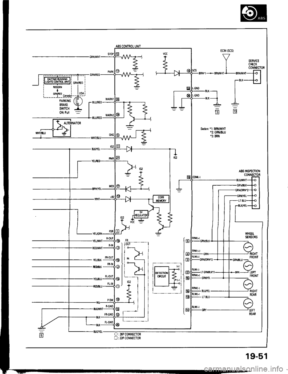 ACURA INTEGRA 1994  Service Repair Manual 