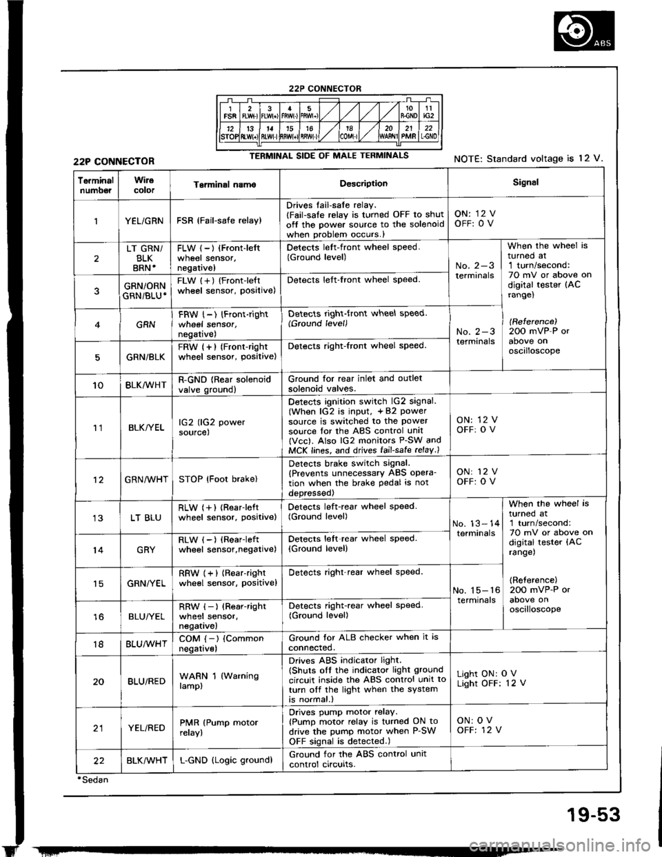 ACURA INTEGRA 1994  Service Repair Manual 