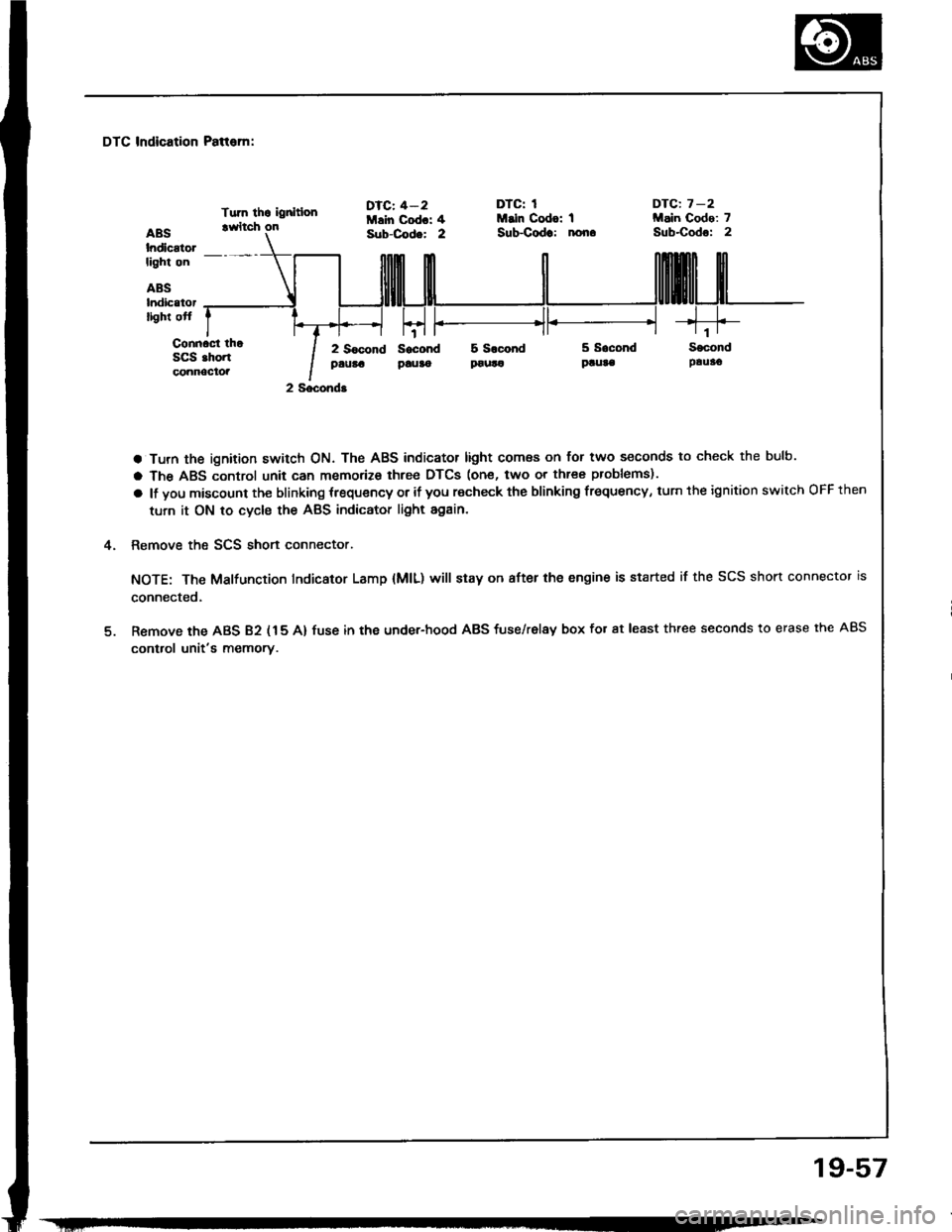 ACURA INTEGRA 1994  Service Repair Manual 