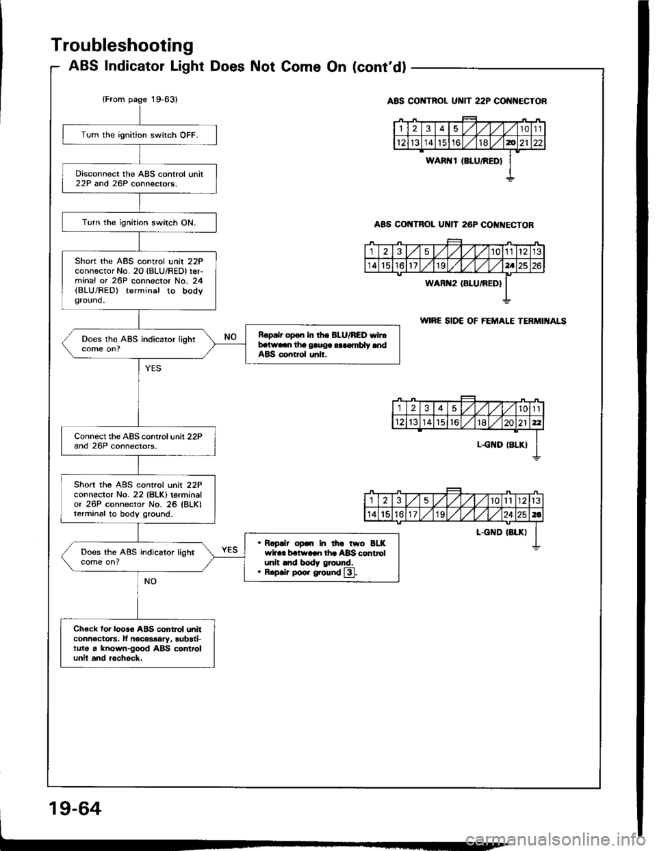 ACURA INTEGRA 1994  Service Repair Manual 
