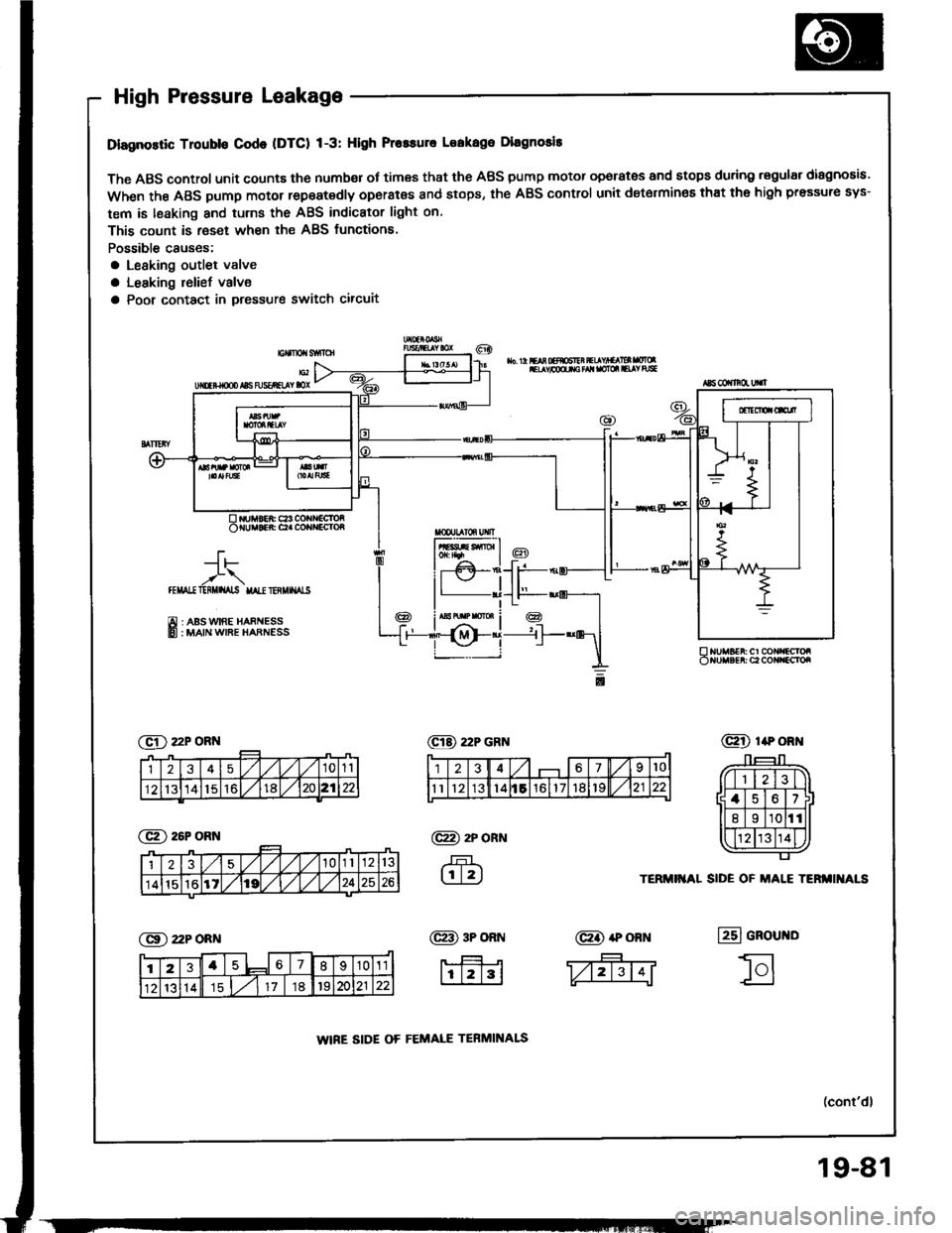 ACURA INTEGRA 1994  Service Repair Manual 