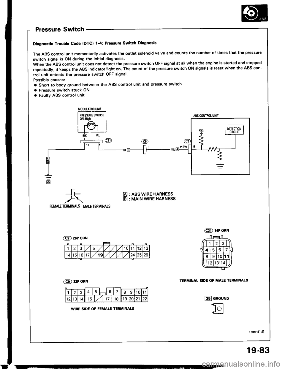 ACURA INTEGRA 1994  Service Repair Manual 