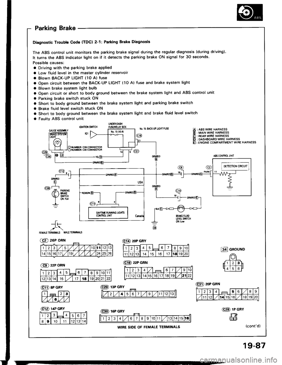 ACURA INTEGRA 1994  Service Repair Manual 
