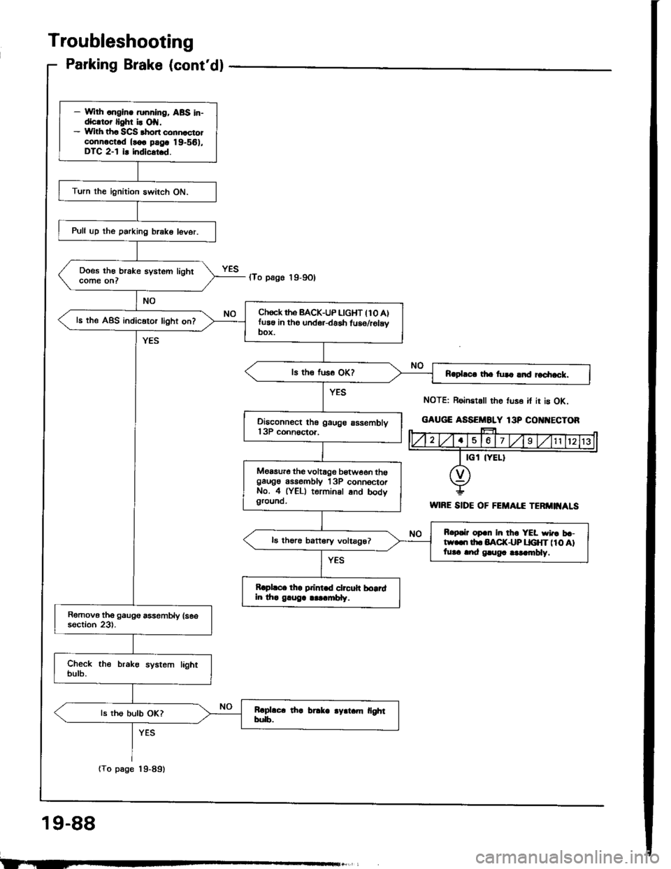 ACURA INTEGRA 1994  Service Repair Manual 