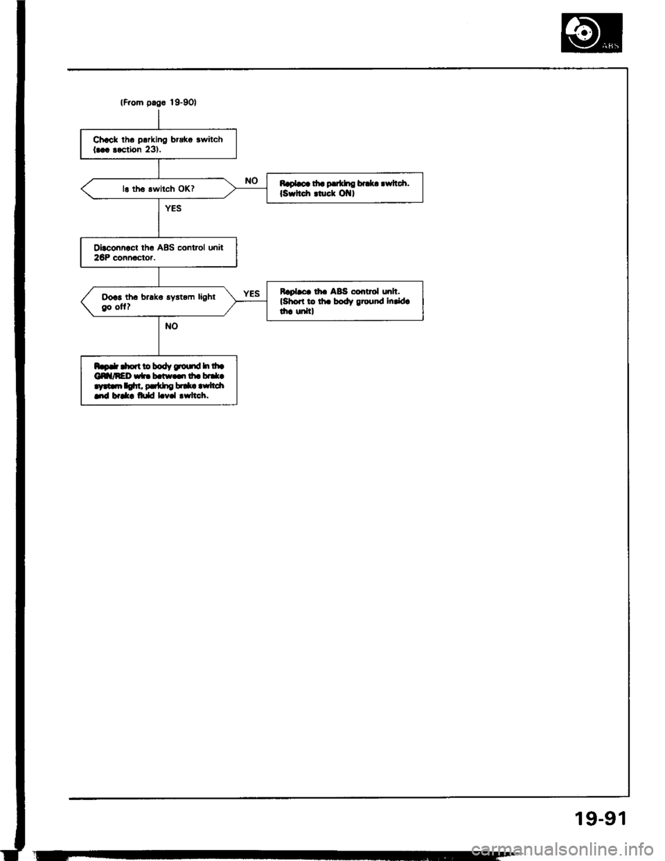 ACURA INTEGRA 1994  Service Repair Manual 