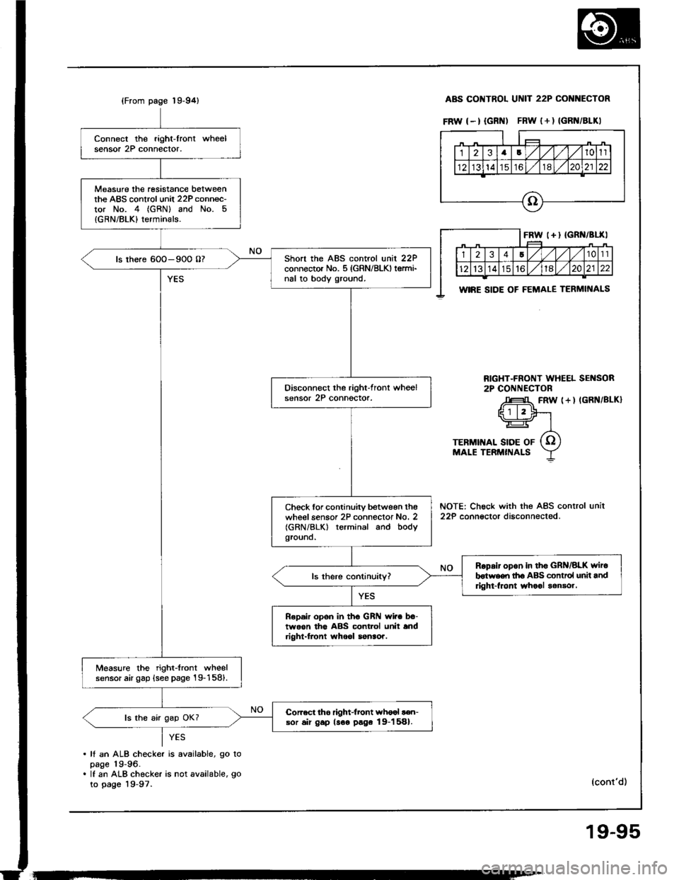 ACURA INTEGRA 1994  Service Repair Manual 