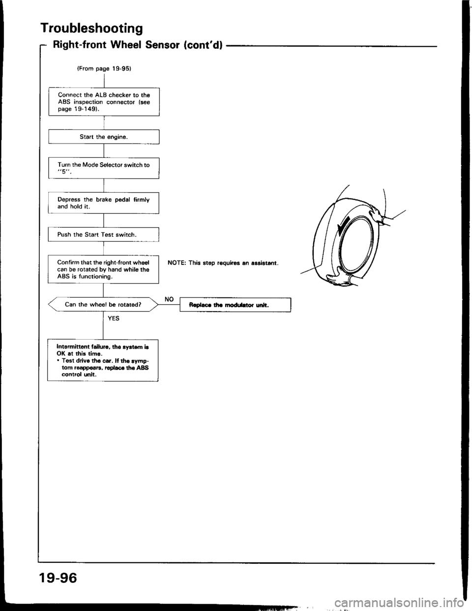 ACURA INTEGRA 1994  Service Repair Manual 