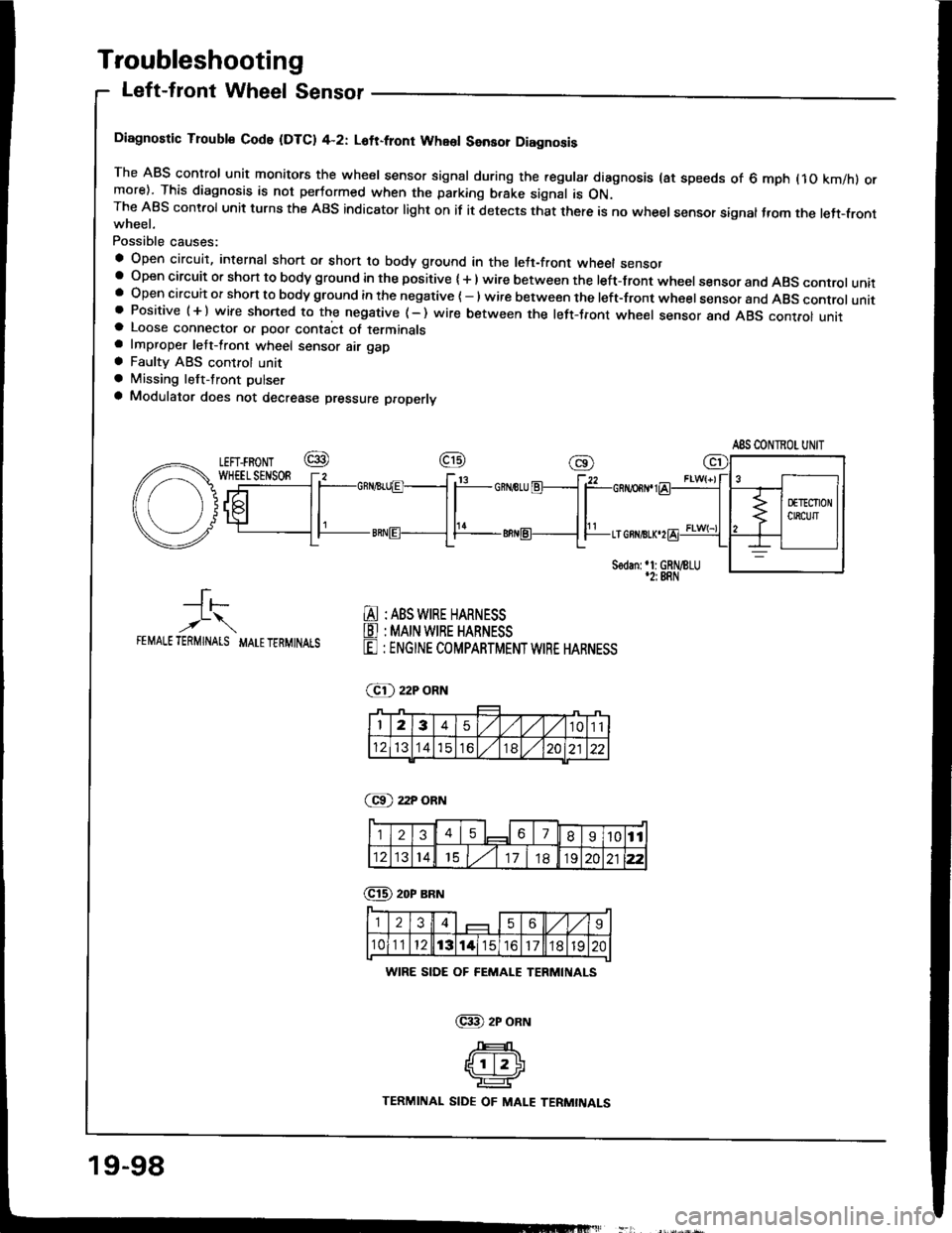 ACURA INTEGRA 1994  Service Repair Manual 