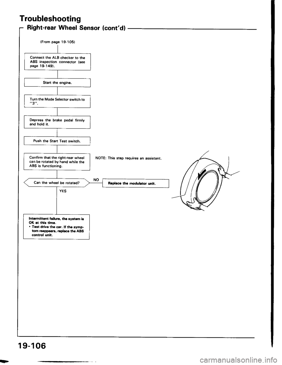 ACURA INTEGRA 1994  Service Repair Manual 