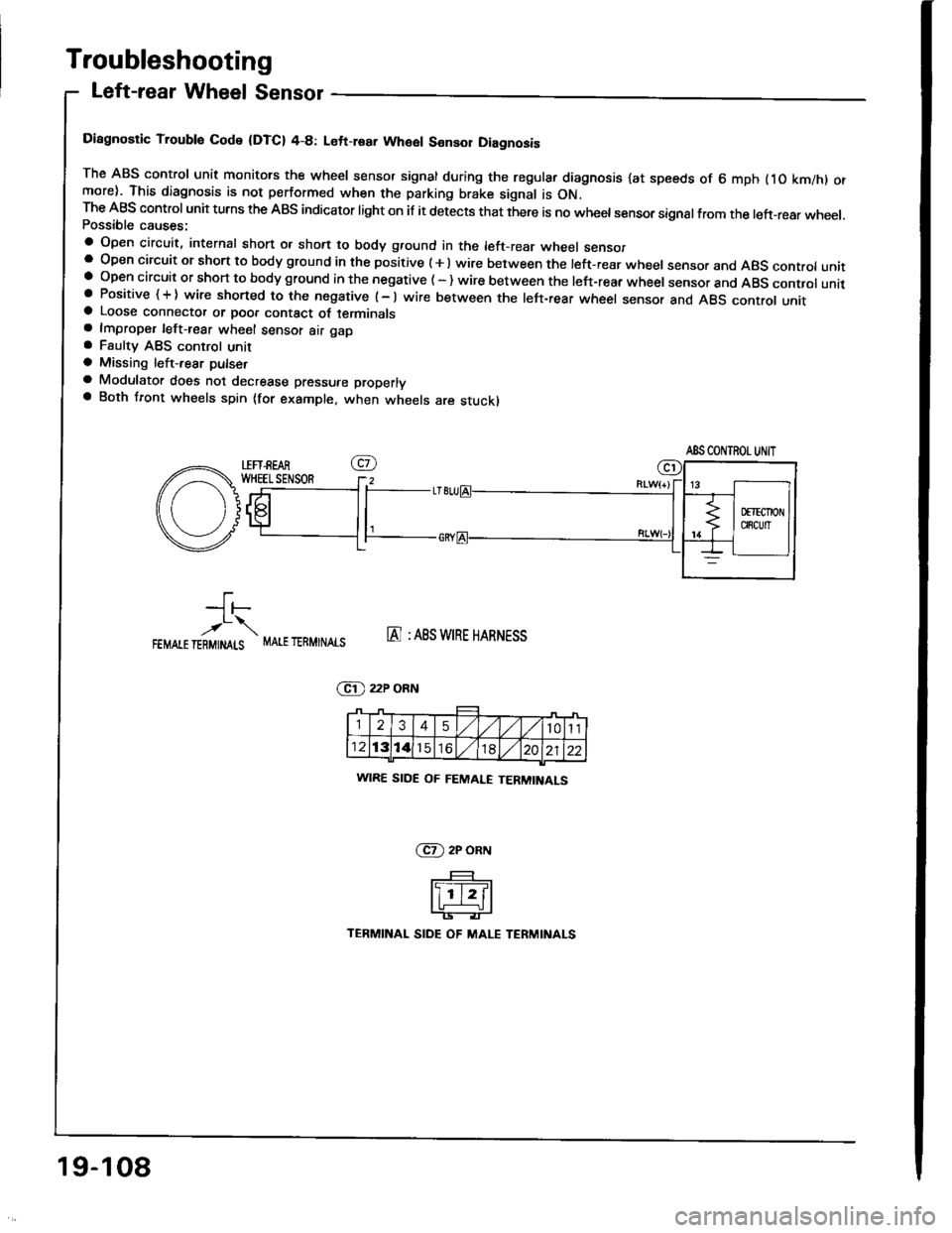 ACURA INTEGRA 1994  Service Repair Manual 