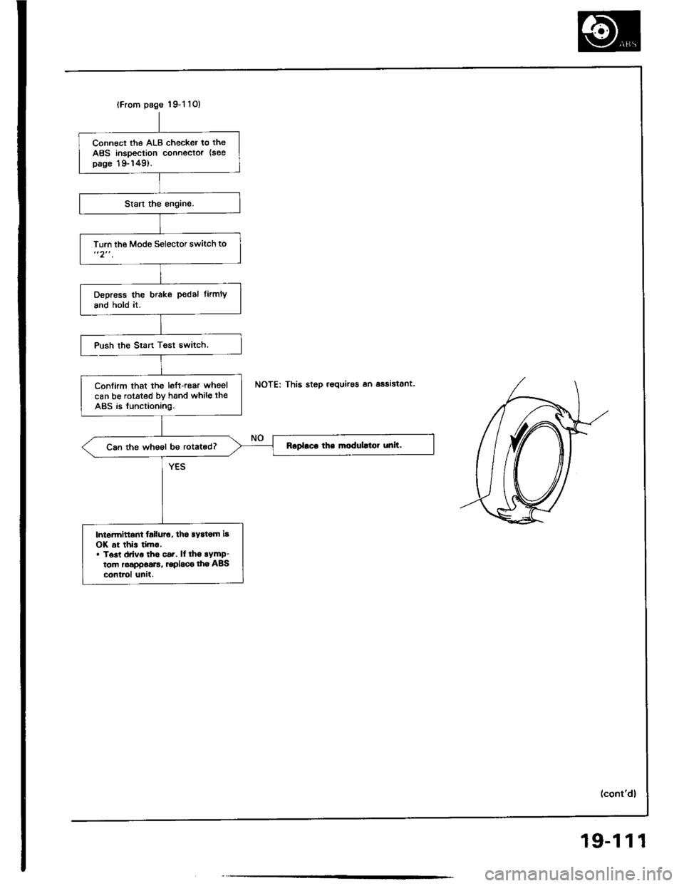 ACURA INTEGRA 1994  Service Repair Manual 