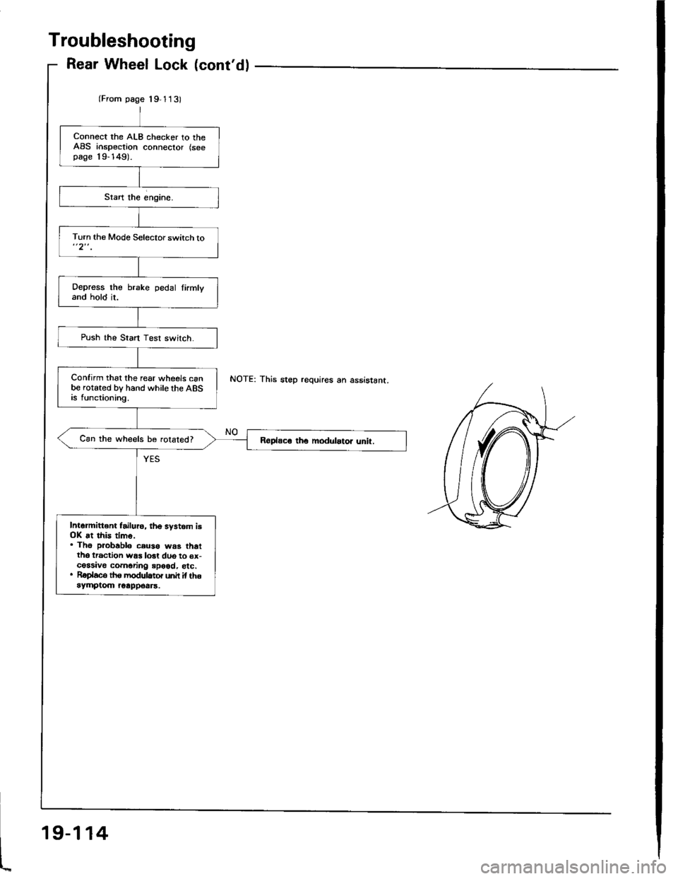 ACURA INTEGRA 1994  Service Repair Manual 