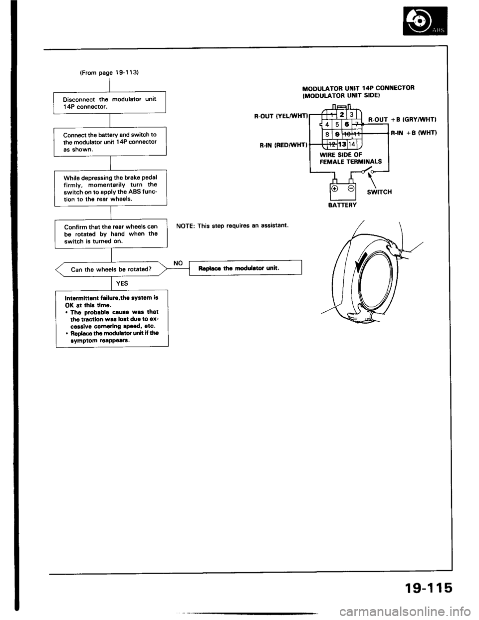 ACURA INTEGRA 1994  Service Repair Manual 