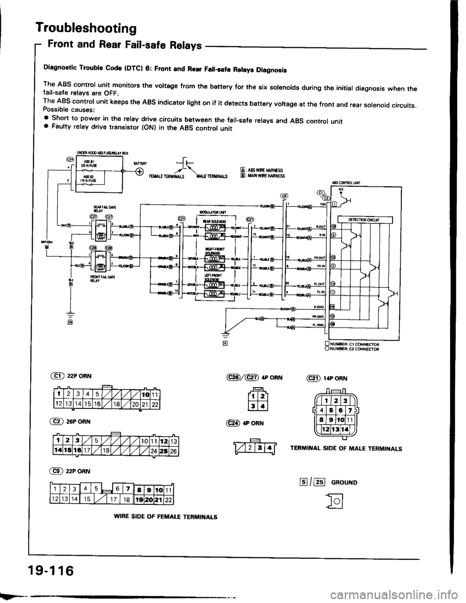 ACURA INTEGRA 1994  Service Repair Manual 