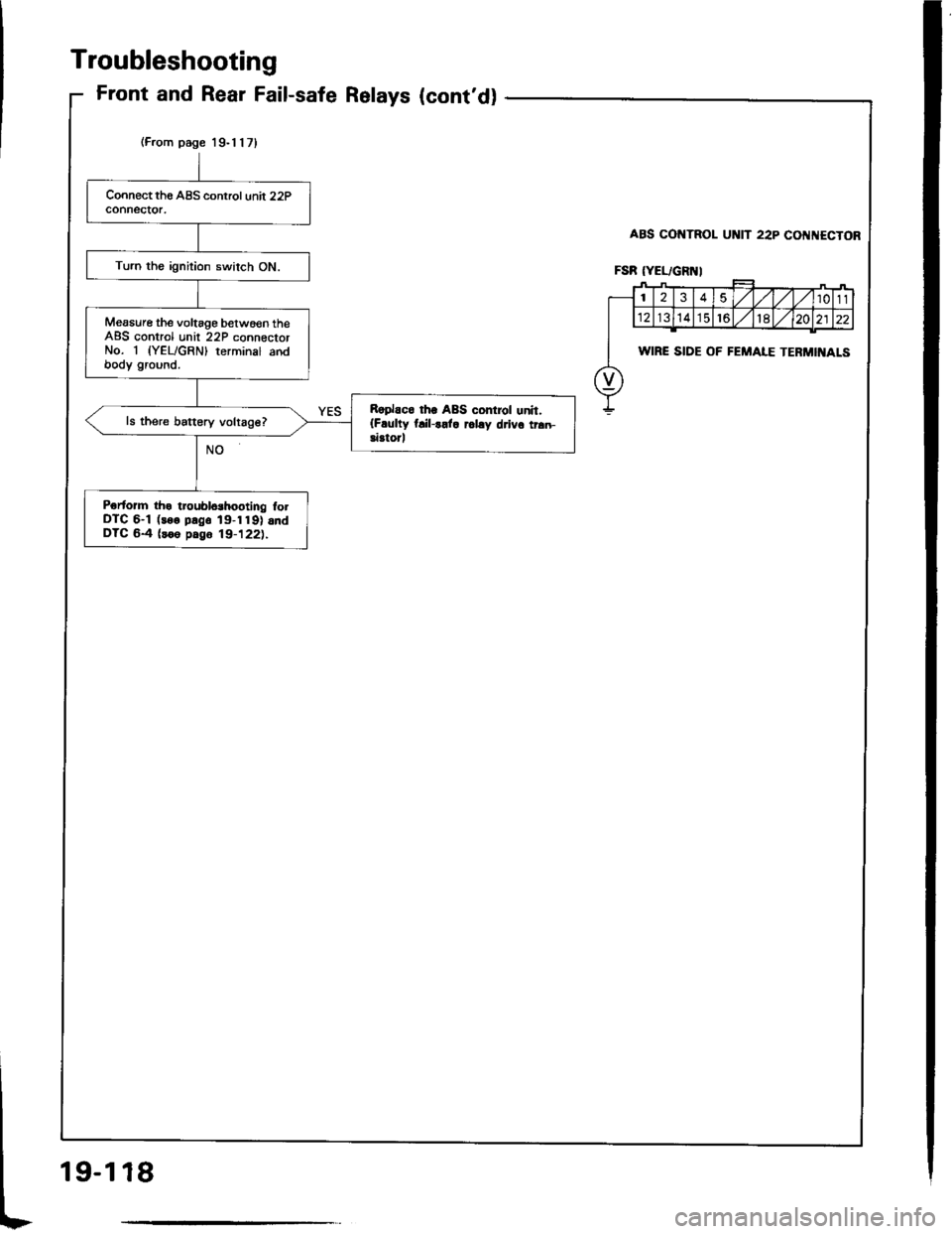 ACURA INTEGRA 1994  Service Repair Manual 