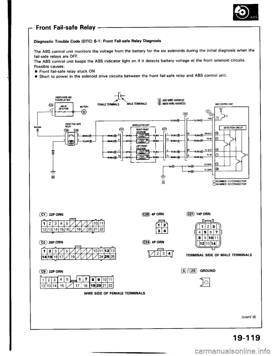 ACURA INTEGRA 1994  Service Repair Manual 